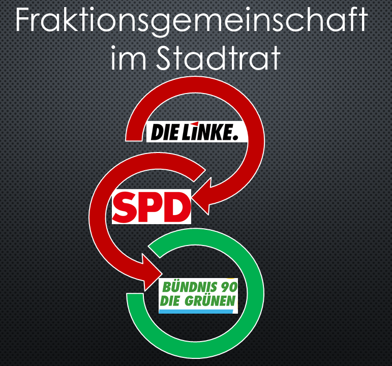 Unsere Stadtratfraktion