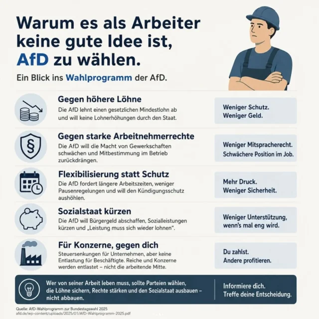 Vertritt die AfD meine Interessen? Erst Prüfen dann Wählen! 
Bilder: @deutschland_erwoke
#afd #SachsenAnhalt #AfDVerbot