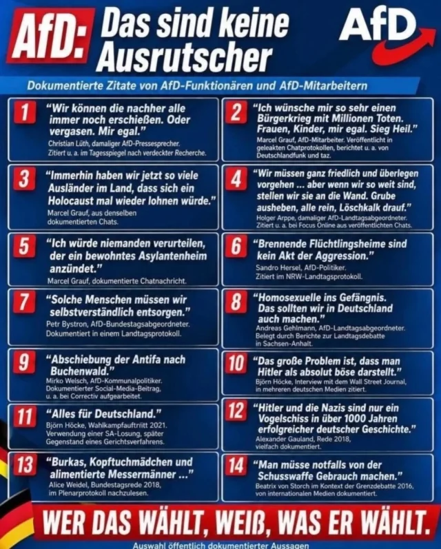 Netzfund. Gerne teilen. Quellen stehen direkt unter den Aussagen. Gerne prüfen! 
#afd #AfDVerbot #Demokratie #Wahrheit