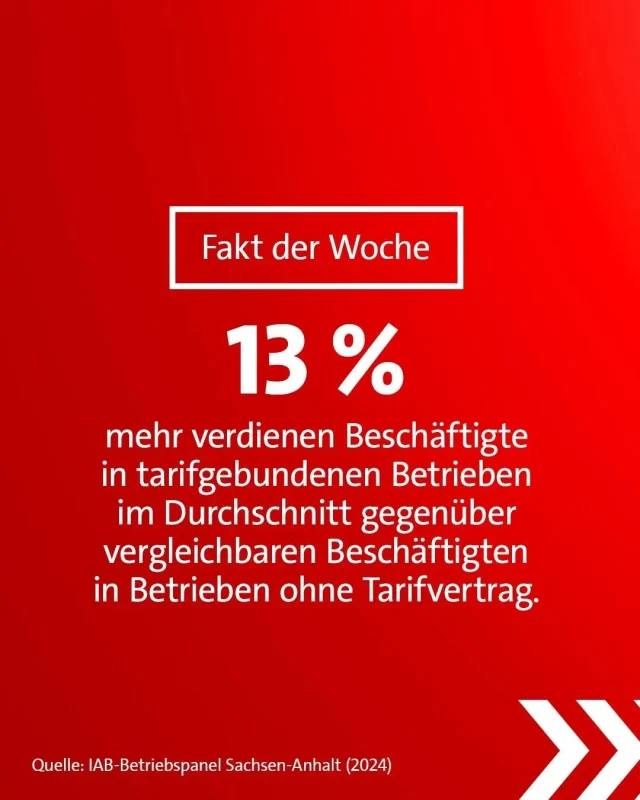 13 % mehr auf dem Konto? Das geht mit Tarif! 📈💰

​Keine leeren Sprüche, sondern ein Fakt für Sachsen-Anhalt. Dafür steht die SPD, dafür stehen die Gewerkschaften. ✊

Unsere klare Linie für faire Löhne:

​💶 Öffentliche Aufträge nur mit Tarif: Staatliches Geld gibt es nur für Unternehmen, die ihre Leute fair bezahlen.

​🛑 Mitbestimmung sichern: Wir fördern Betriebsräte. Wer Mitbestimmung blockiert, fliegt aus der staatlichen Förderung.

​Damit der Lohn zum Leben passt. Am 6. September: Erfahrung statt Experimente! 🗳️🌹

​💬 Habt ihr einen Tarifvertrag im Betrieb? Schreibt es in die Kommentare! 👇

​Solidarische Grüße

Felix Giesa
SPD-Direktkandidat für den Wahlkreis 22 Köthen, Muldestausee, Raguhn-Jeßnitz und Südliches Anhalt

#afd #heimat #Wahrheit #spd #SachsenAnhalt